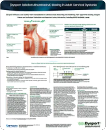 CervicalDystoniaMusclePoster