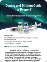DysportDosing