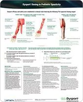 Pediatric-Spasticity-Muscle-Poster